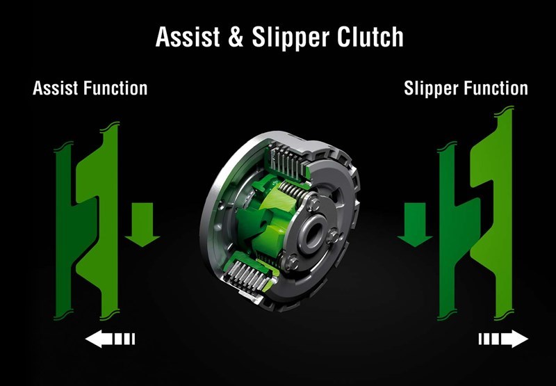 Assist & Slipper Clutch